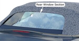 Chrysler Convertible Top 1996-2006 Sebring/Stratus Window Section Only Black TwillFast JX Canvas Glass Rear Window